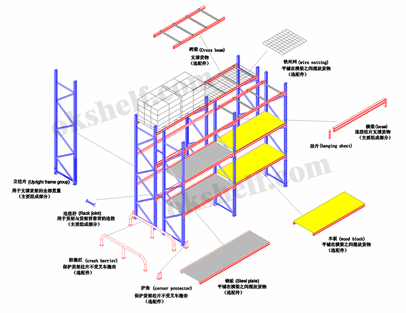 重型貨架結(jié)構(gòu)圖1.jpg