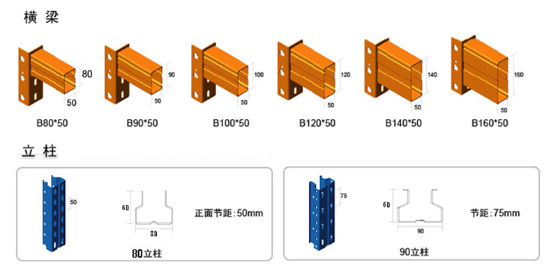 重型貨架常用規格01.jpg